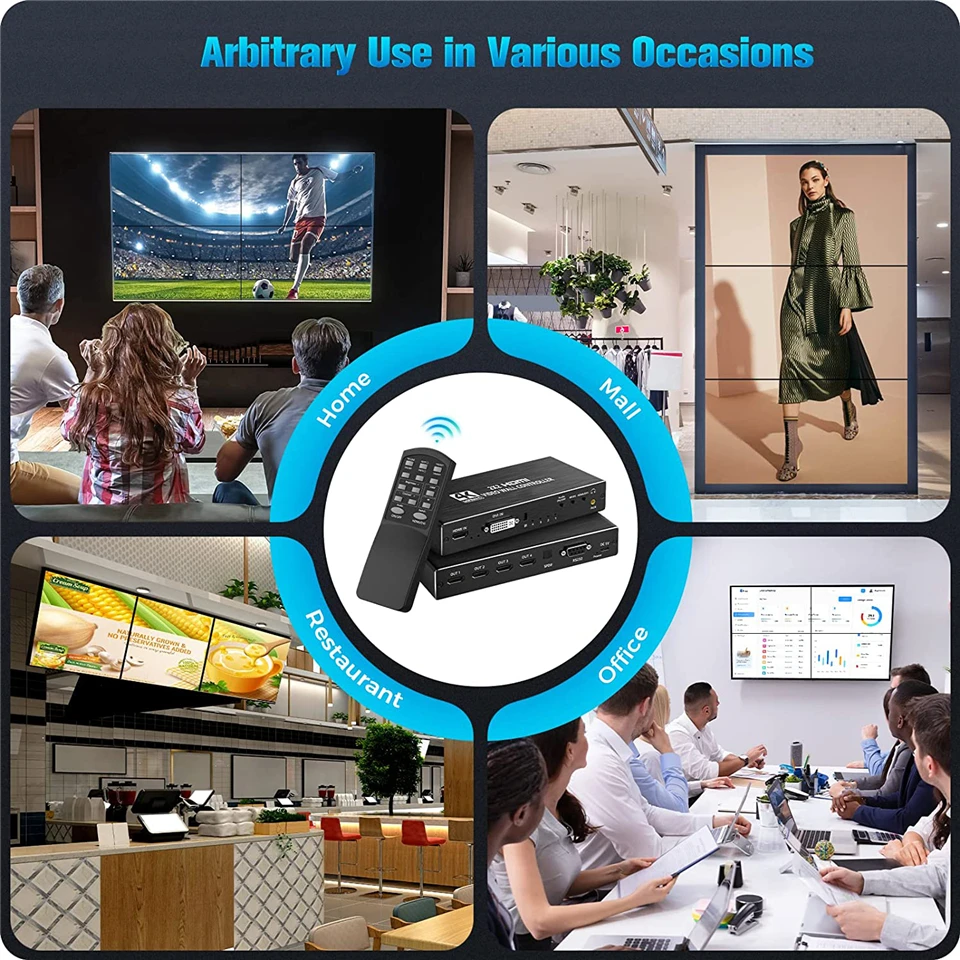 2x2 Video Wall Controller Processor 1x2 1x3 1x4 2x1 3x1 4x1 4K DVI HDMI video wa