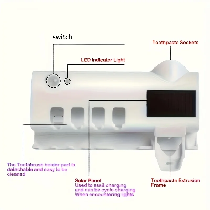 Smart Toothbrush Holder (Sleek White) - Auto Dispenser, USB Recharge, Wall - Mount, Multi - Brush, Vent, for Bathrooms 5
