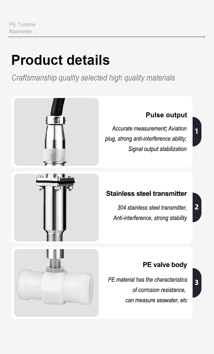 DN15 Anti-corrosion Turbine Flow Meter PE Material Water Flowmeter Acid and Alka