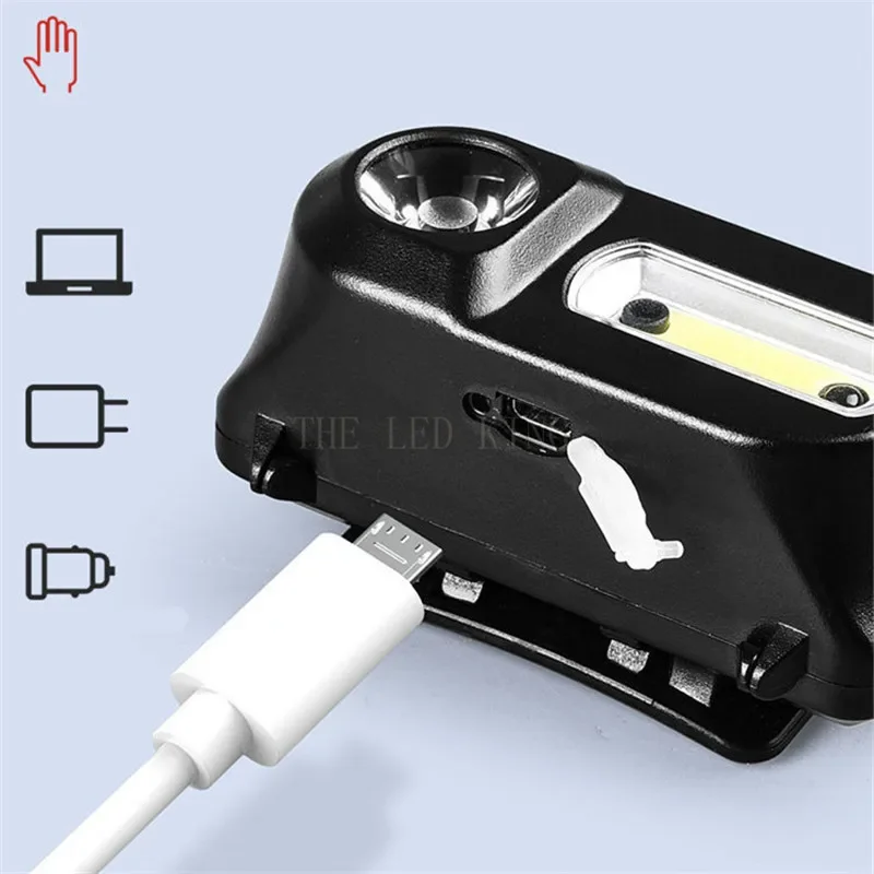 Portable Rechargeable LED Headlamp Fishing Headlamp Torch Outdoor Super Bright Waterproof Camping Hunting Head Lamp head flashlight cob headlamp
