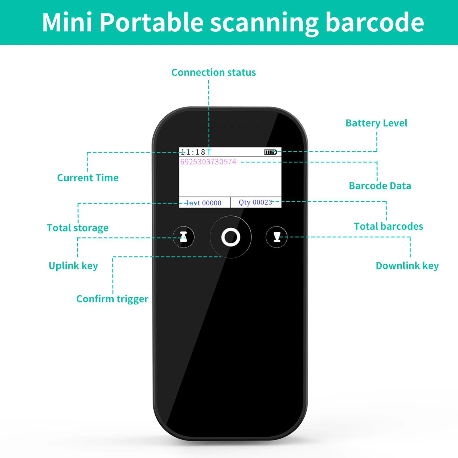 2D 1D Wireless USB 2.4G BT Barcode Scanner with Screen Display Handheld Bar Code Reader Battery Level Time Display Works