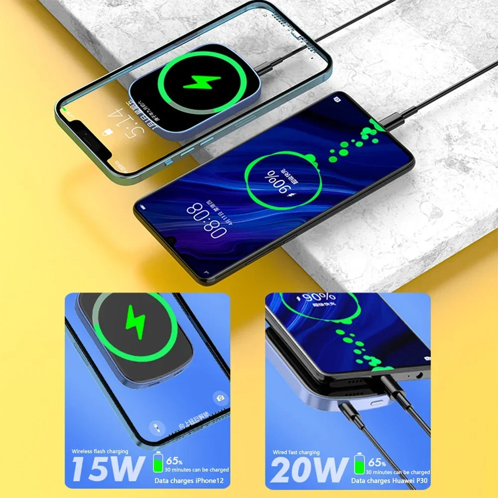 Suitable for iPhone12-13-14 cross-border magnetic charging treasure wireless 15w fast charging 20W wireless mobile power supply.