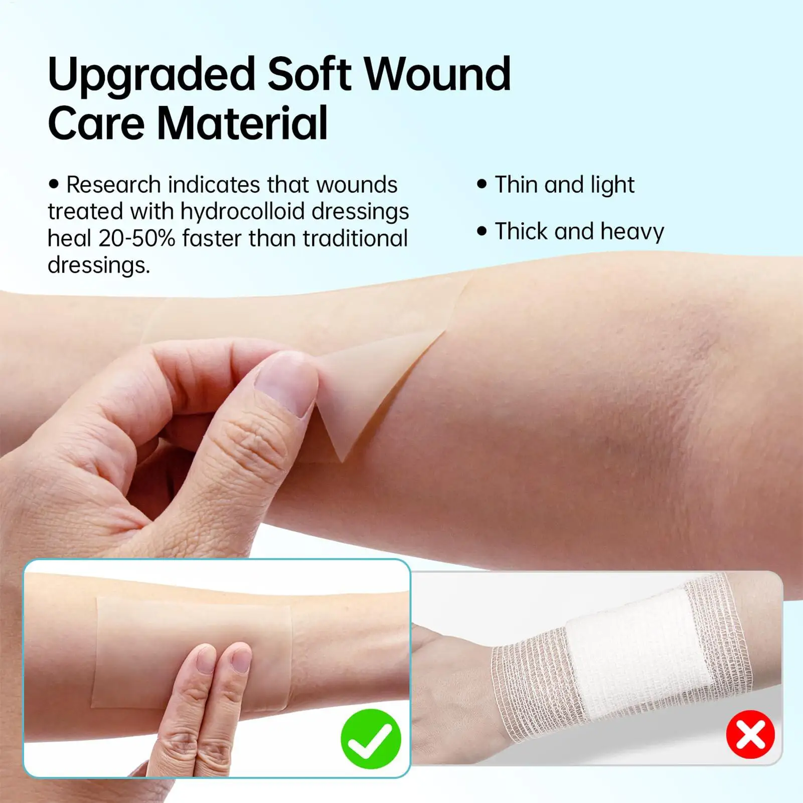 Hydrocolloid Roll For Wound Care Hydrocolloid Patch Bandages With Self-Adhesive Bed Sore Bandages Highly Absorbent For Burn