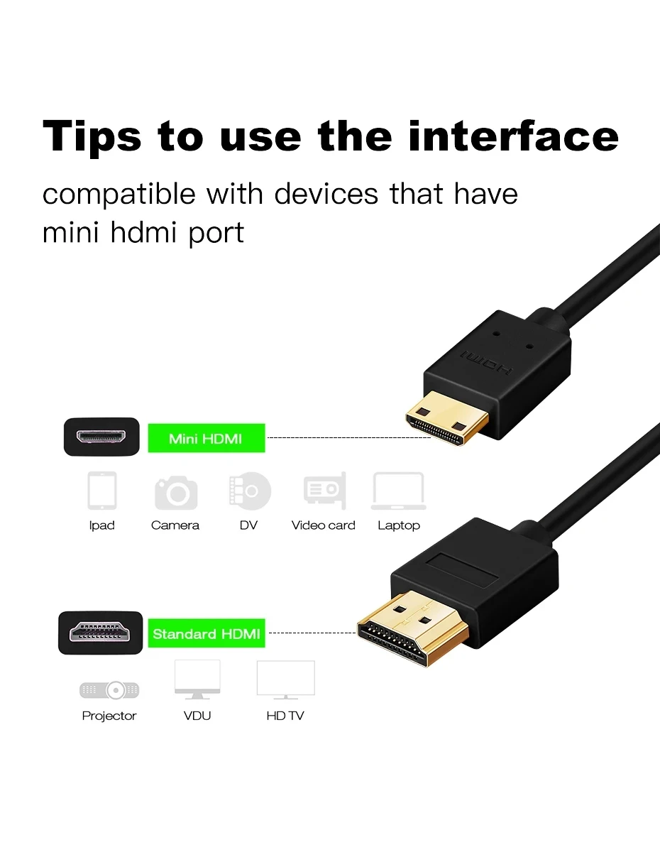 Minihdmi-compatívelcomhdmiv1.4m/mmachoparamachoparaminicabodeáudioevídeo1080p1440pparahdtvps3xbox3dhdtv-AliExpress44