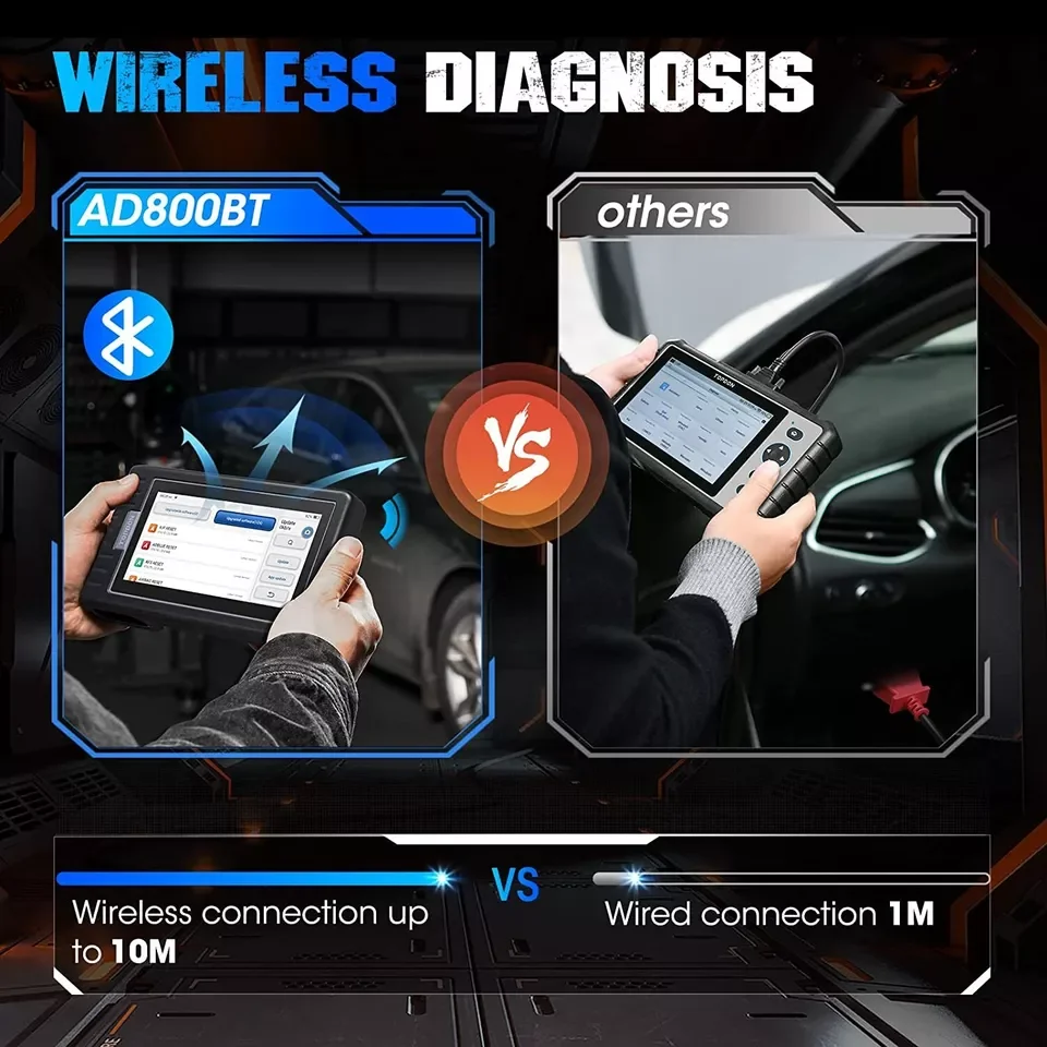ArtiDiag800 BT TOPDON スキャナー 全システム スキャン Topdon USA ArtiDiag800 BT Android Based Mid-Level Diagnostic