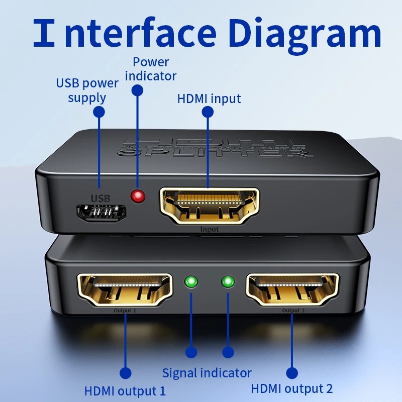 Unnlink Vídeo Divisor Hdmi em Saída 4k 30hz para Loja de tv Compartilhamento de Computador Monitores tv Projetores Home Auto - Imagem 6