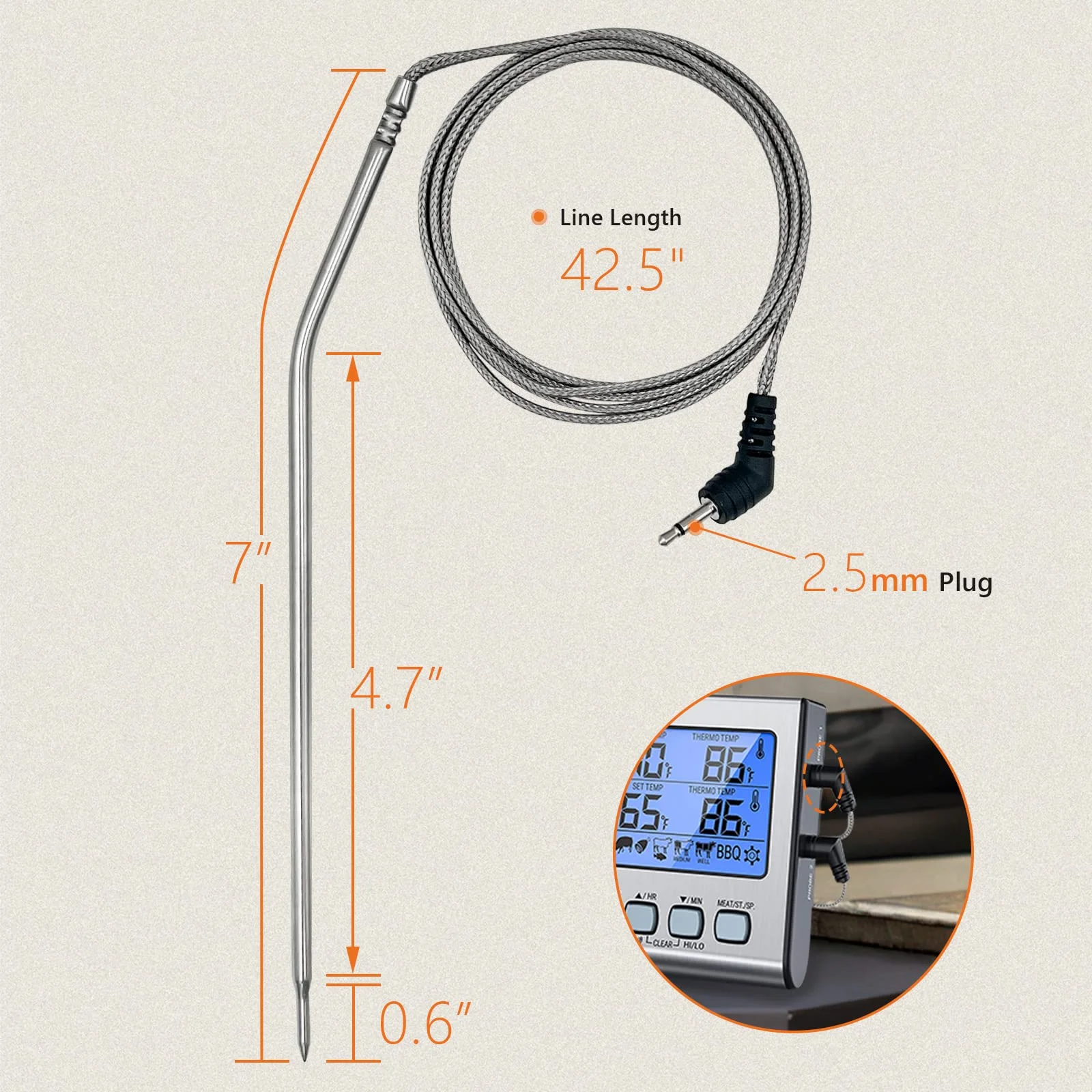  Replacement Probe Work for Thermopro TP20 TP930 TP829