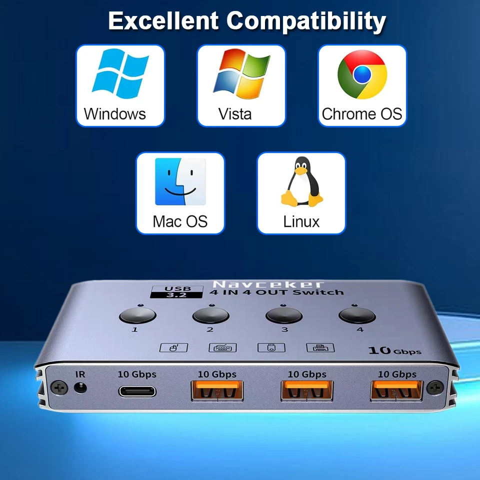 Navceker KVM USB C Switch with Controller 4 Computers Share 4 10Gbps USB 3.2 Gen