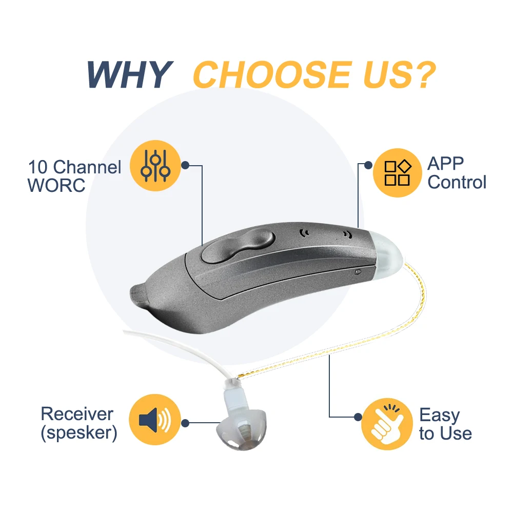 Digital Hearing Aids with Bluetooth Audifonos 10 Channels Mild to Moderate Loss Invisible Portable Adjustable Sound Amplifier 5