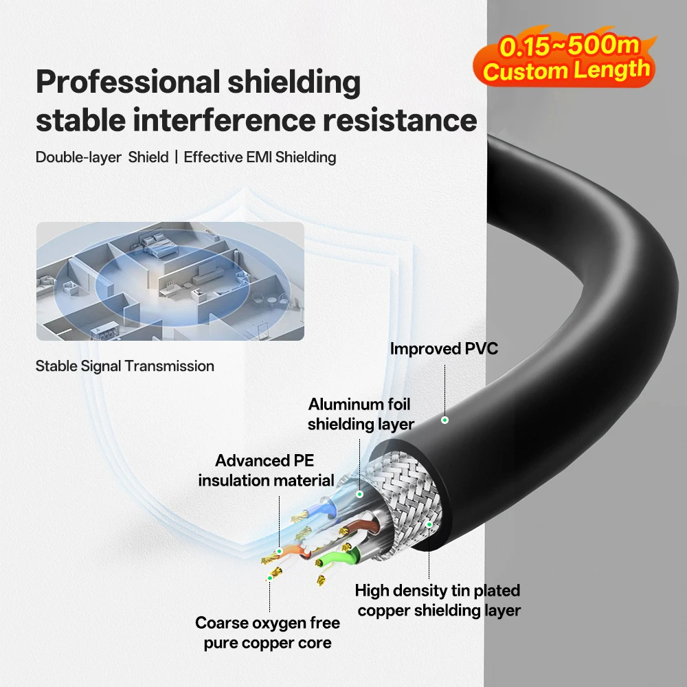 S/FTP 산업용 이더넷 케이블, 고유연성 26AWG, 굽힘 방지, IP67 방수, 자동화, CNC, PLC, 로봇 공장용