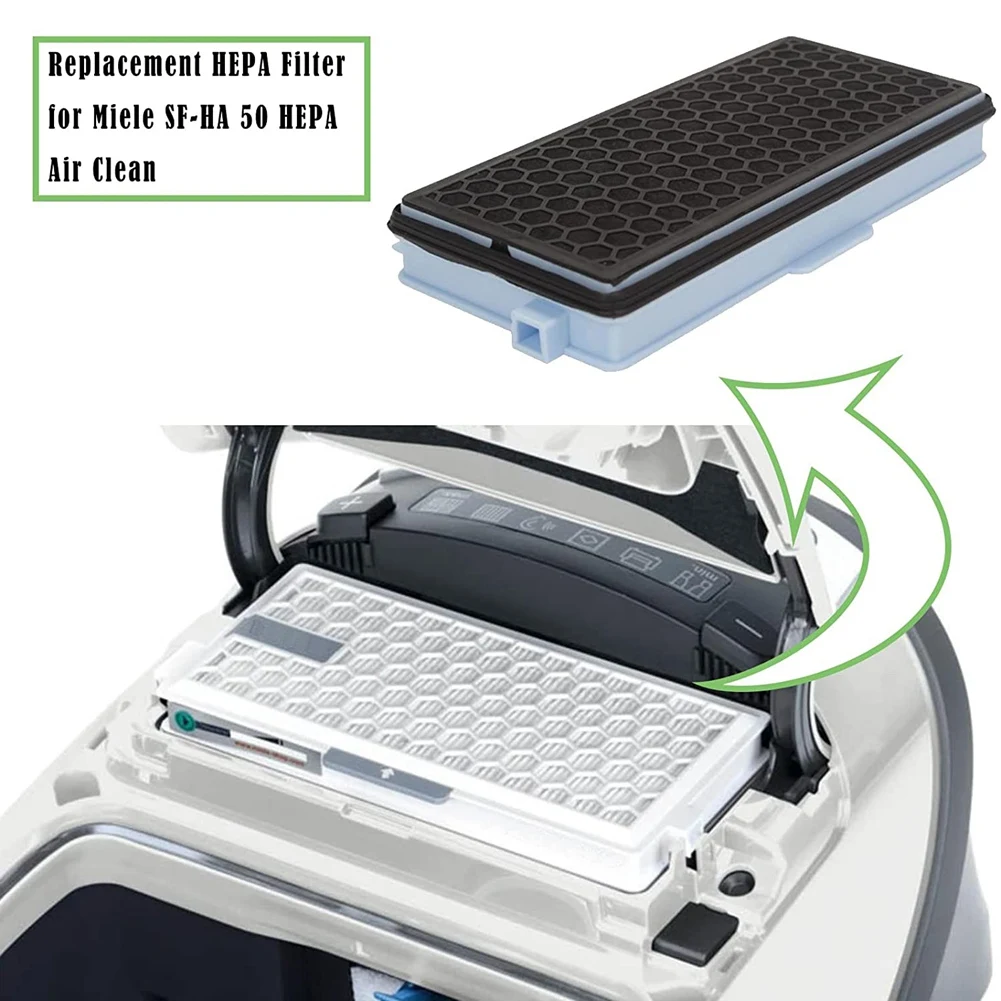 2X Filtri Hepa Per Filtri Sottovuoto Miele Compact C1-C2 Completi C2- C3 S8340 + 3 Filtri Aria Pulita + 3 Filtri Motore