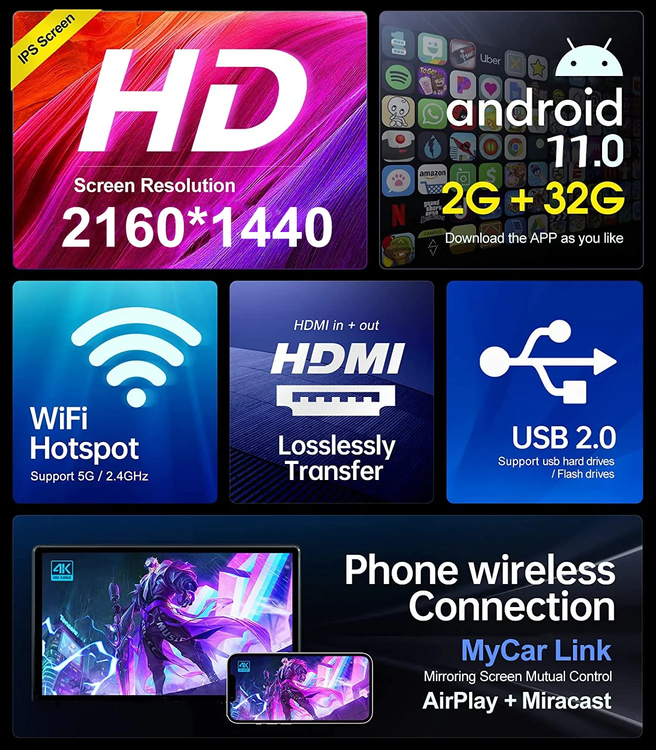  TV 巹Ʈ , , , USB, SD, HDMI, FM, ̷ ũ, ̶ĳƮ, 14 ġ, ȵ̵ 11.0, 8GB, 128G, 4K, 2160x1440P º PC