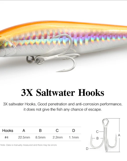 Tungsten Fishing Lure, Tungsten Hard Bait