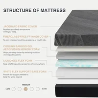 10 Inch Charcoal Gel Memory Foam Mattress in A Box, CertiPUR-US Certified, Fiberglass Free, Cooling Double Mattress 2