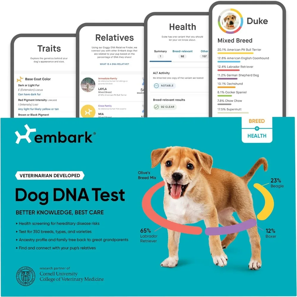 Breed Health Kit Dog DNA Test Discover Breed Ancestry Finder Genetic Health Traits The Most Accurate Identification