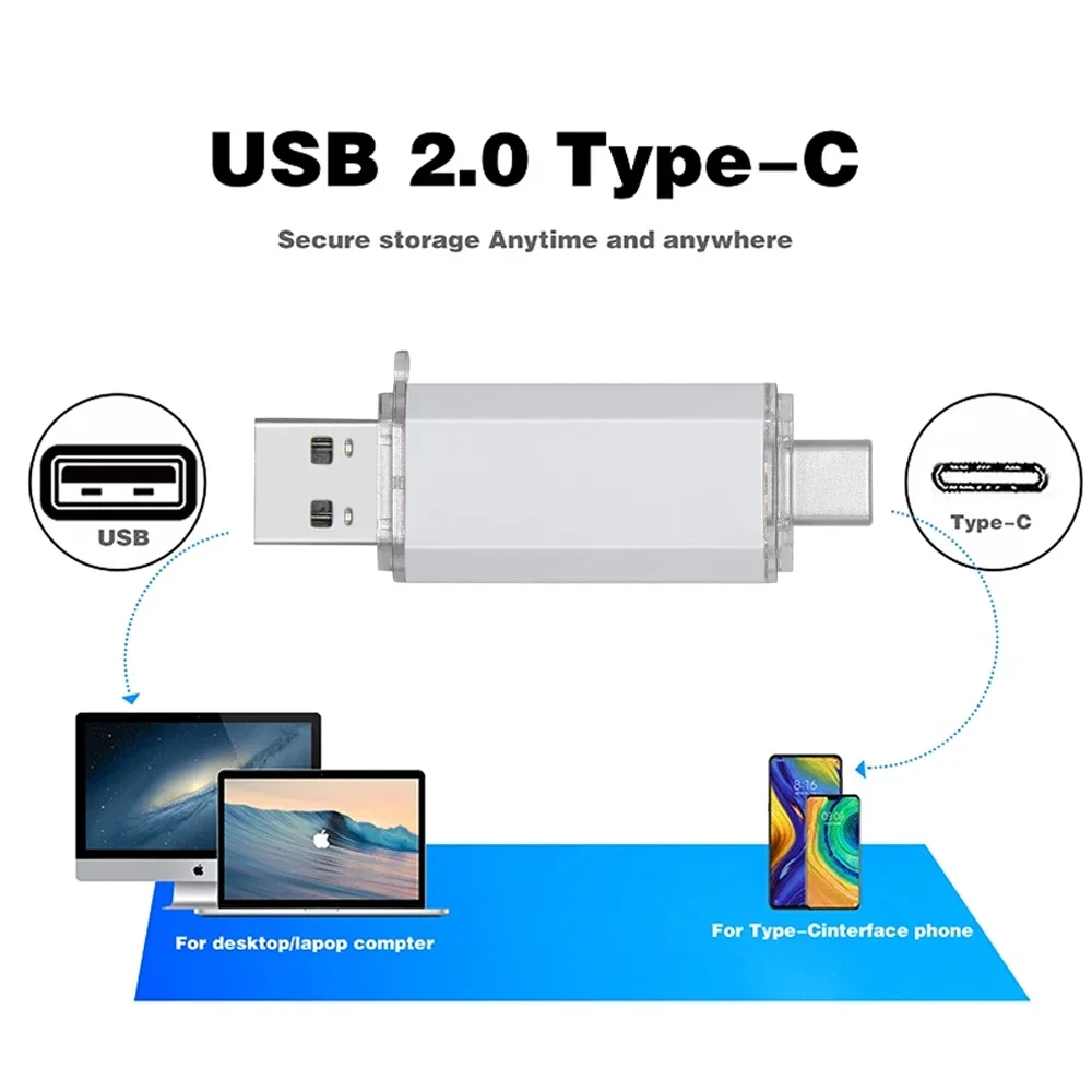 USB Flash Drive Type-C 2 in 1 Pendrive High Speed 128GB 64GB 32GB 16GB OTG Creative gift