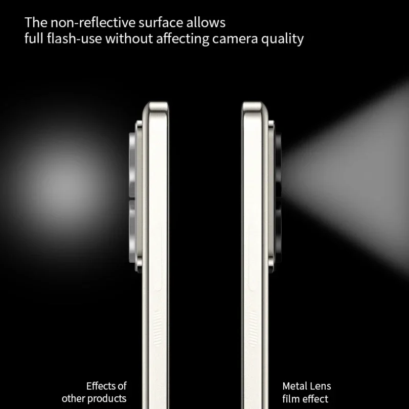 Premium Aluminum Rear Camera Lens Protector - Durable Metal Cover and Screen Shield