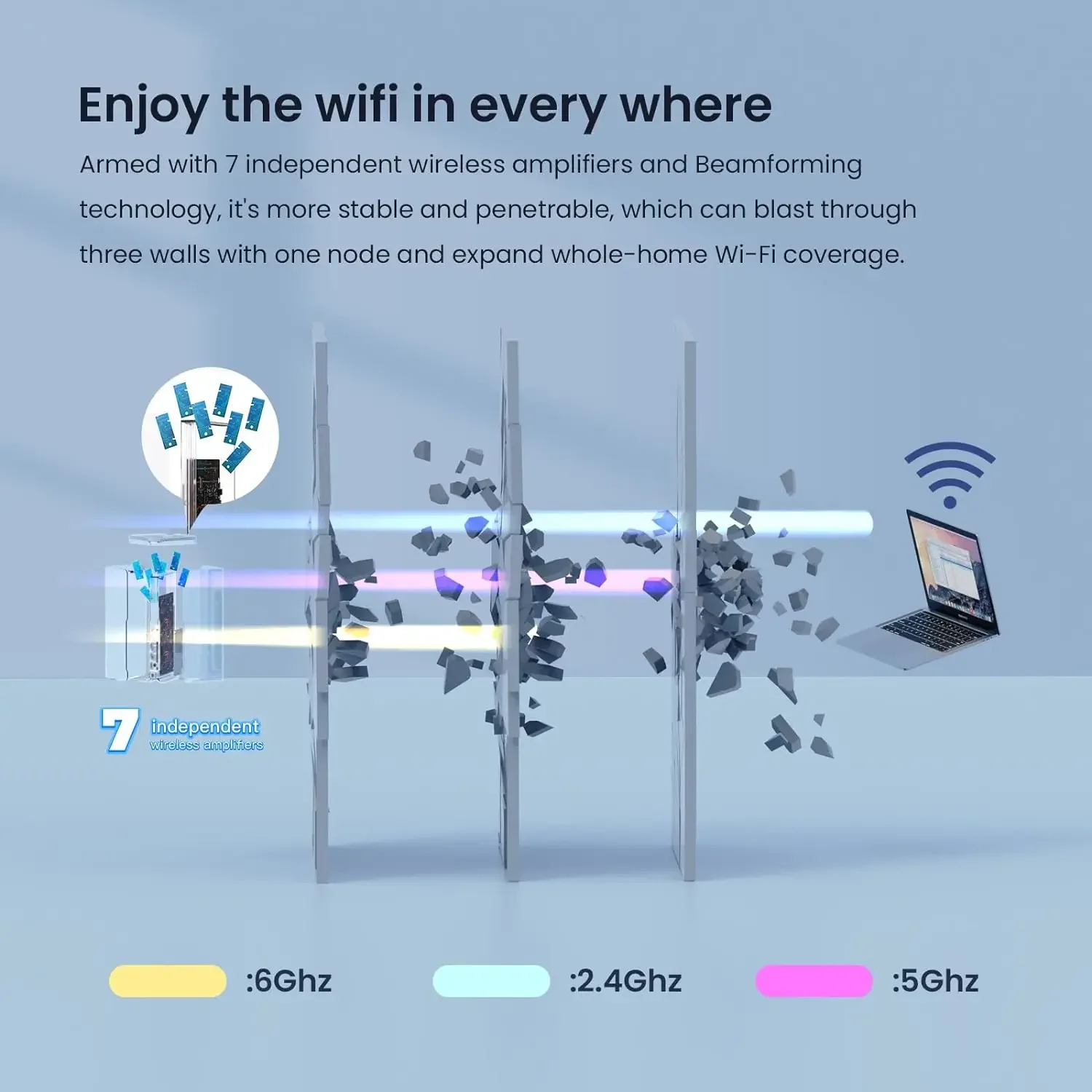 Tenda Nova-Répéteur Wi-Fi 6E MX21 Pro AXE5700 Gigabit pour toute la maison, 6GHz, 160MHz, Range Extender