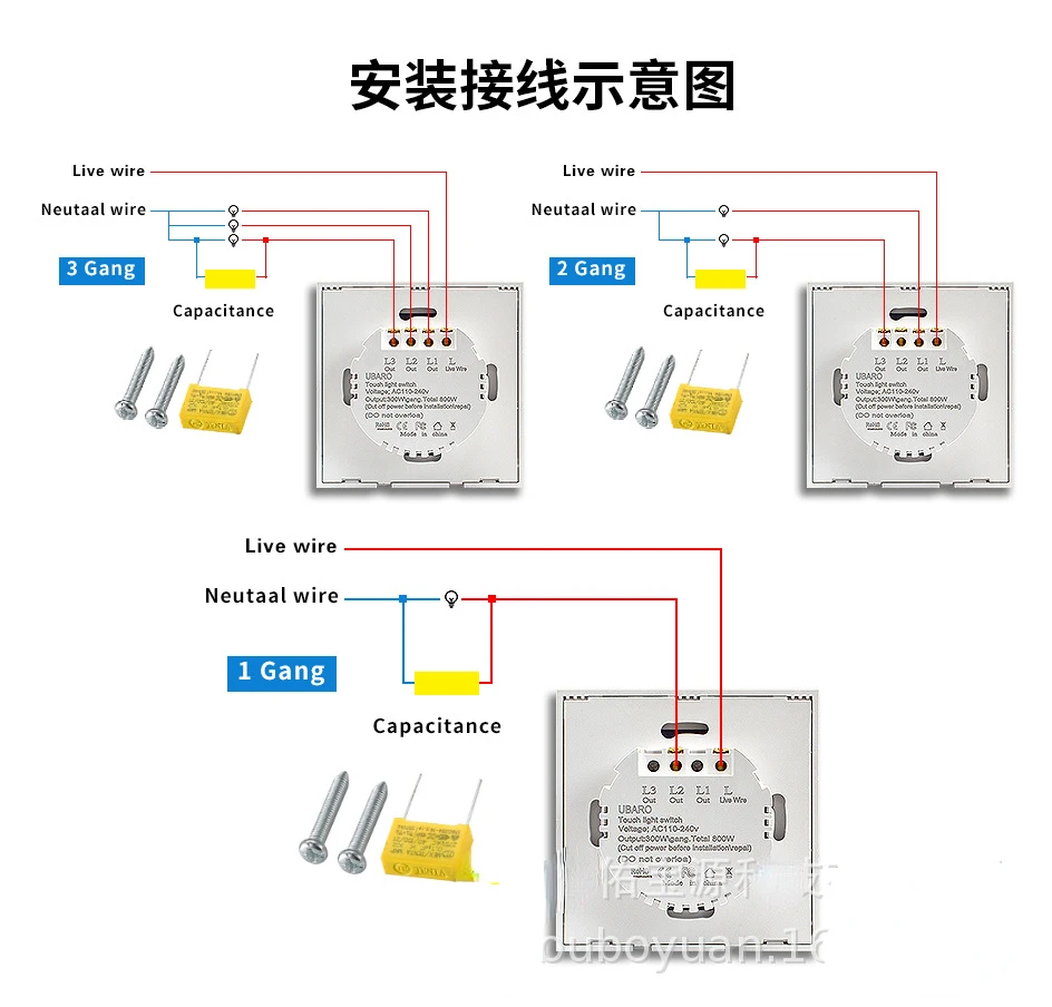 Computers e Electronics