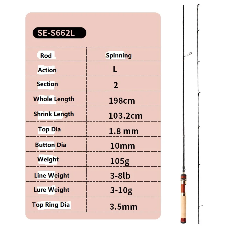 Kawa Fishing Rod Fuji A Ring And Fuji Wheel Seats Fast Lure Action UL Spinning Rod 1.80-1.98m Length Lures Weight 3-10g And 2-7g