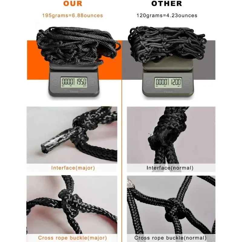 전문가급 코트 품질, 실내외 표준 림에 적합, 모든 날씨에 견디는 안티 휘프 농구 네트 교체용, 헤비 듀티