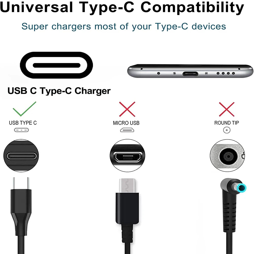 65W USB-C Charger Power supply Adapter Replacement cord for