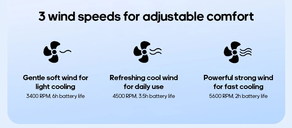 Portable Personal Sports Neck Fan 3-speed Wind with Cold Compress Function 800mAh*2 Mini Cooling Electric Fan for Outdoor Travel