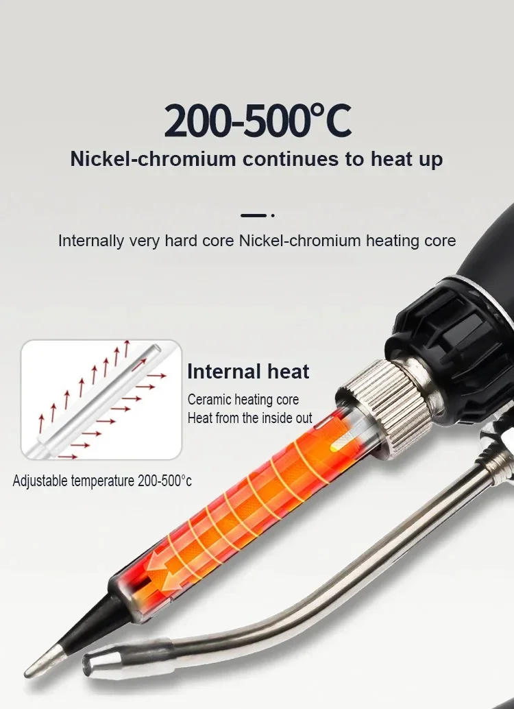 JH 80W 220V Handheld Soldering Iron Adjustable Temperature Automatic Tin Sending