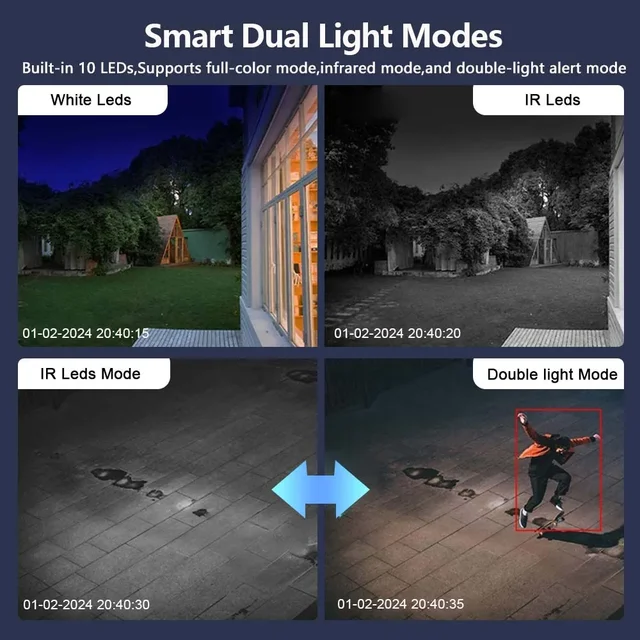 4K 8MP WiFi Camera Outdoor 360° View Dual Screen CCTV 4X Zoom Security Protection Surveillance Cam ICsee Alexa Video Cam Onvif 5