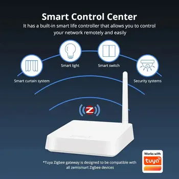 ZigBee Hub Wired Gateway with Antenna 2
