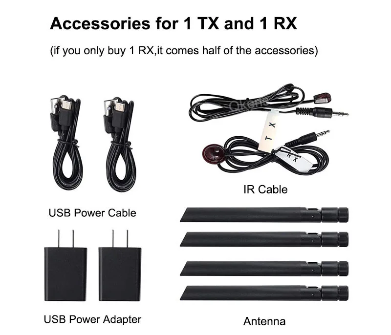 200m Wireless Extender 1 2 3 4 Screen Share 250m Wireless HDMI Video Transmitter