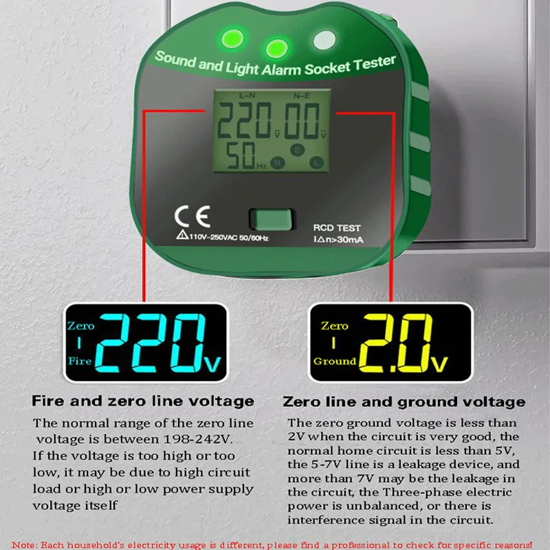 Digital Display Buzzing Socket Tester Voltage RCD Test Smart Detector Ground Zero Line Polarity Phase Check EU US UK Plug MS5902 5