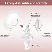 ขั้วต่อปากกว้างเข้ากันได้กับปั๊ม Spectra S1 S2 9 Plus เข้ากันได้กับ Medela PersonalFit Shield, Pumpin Pal Shield 4