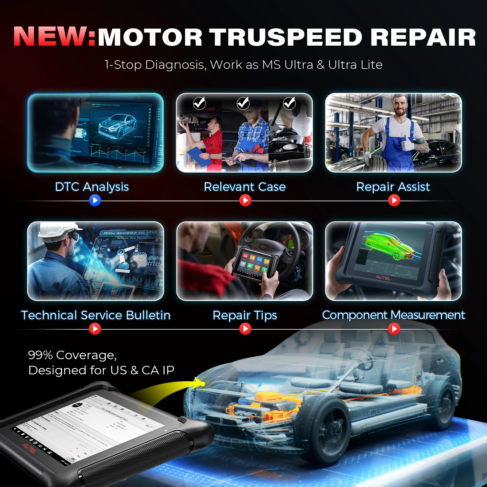 Autel MaxiSys Elite II Pro Scanner New Diagnostic Tools J2534 Reprogramming Tool ECU Coding Auto Scanner