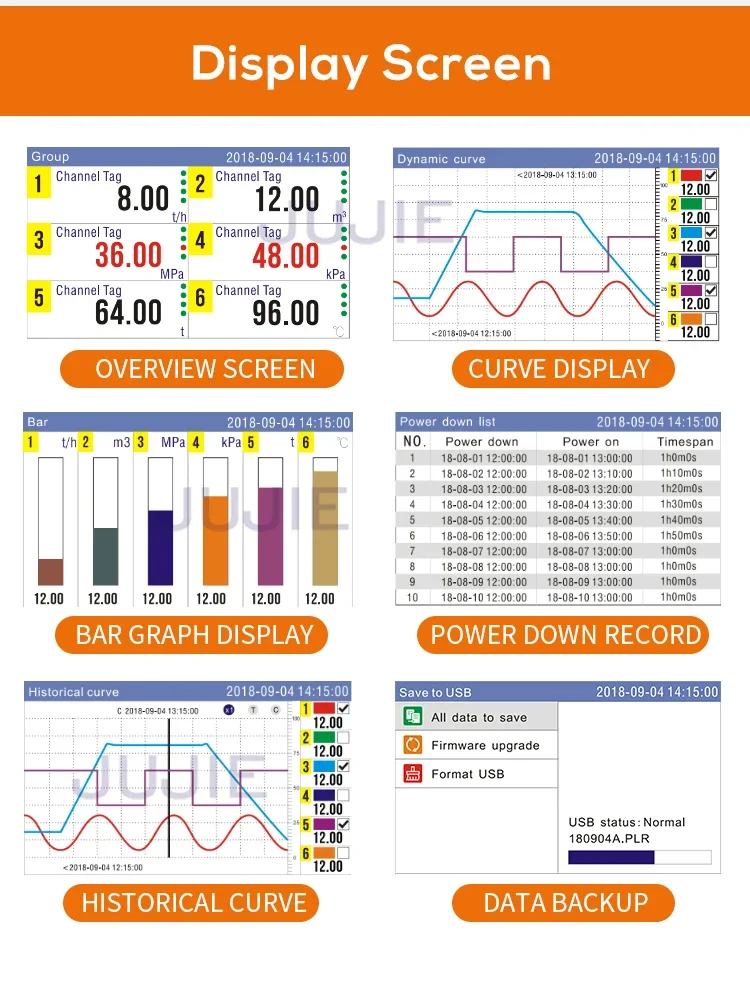 Datalogger Temperature Flow and Pressure Data Logger Voltage and Current LCD Dis