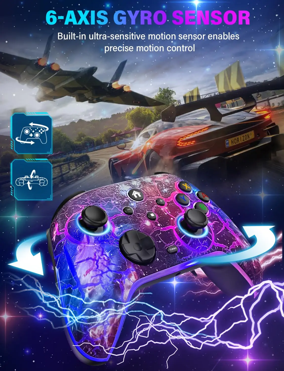 dsc-products