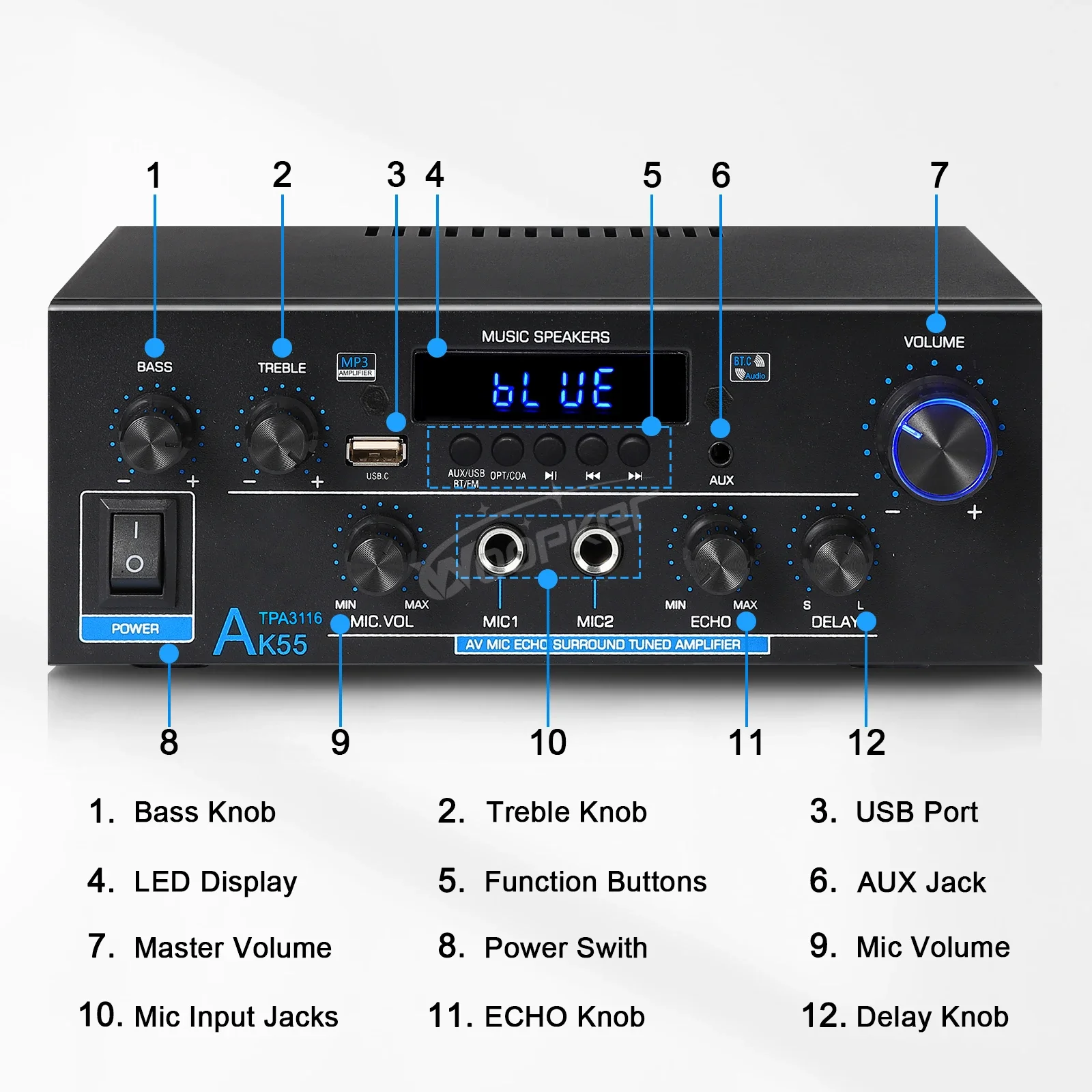 AK55 900W Sound Amplifier Hifi Stereo Bluetooth 5.0 Digital Audio Amplifier 70W+