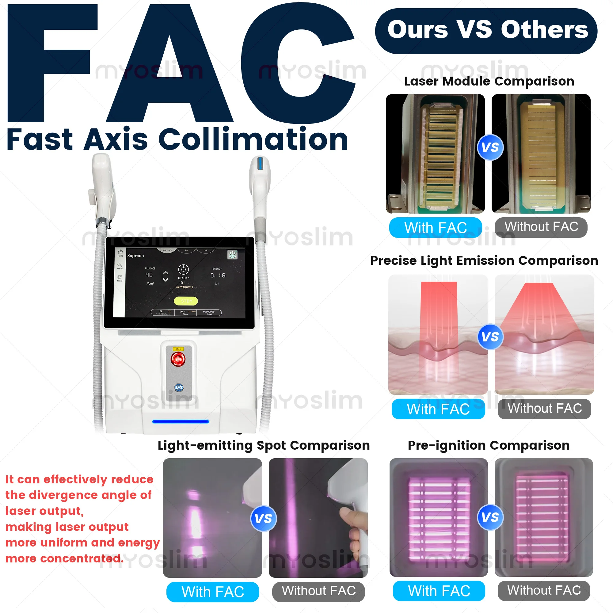 5000W 2 IN 1 Professional 4 Wave 808 Diode Laser FAC Permanent Painless Hair Removal Picosecond Laser Tattoo Removal Machine 6