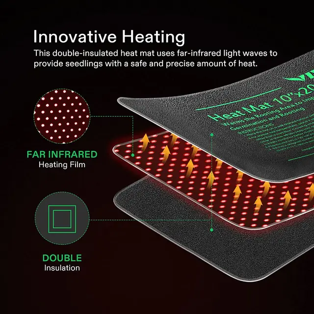 Eu Au Plug Vízálló Palánták Fűtés Mat 50X25Cm Növényi Vetőmag Csírázás Terjedése Klón Indító Pad Kerti Készletek - Image 4