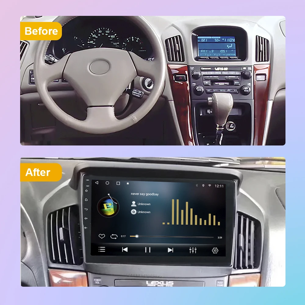  RX300 1997-2003 Ÿ ظ 1998-2003 ī÷ Ƽ̵ ׷  ÷̾, ȵ̵ 10 ڵ , GPS ׺̼