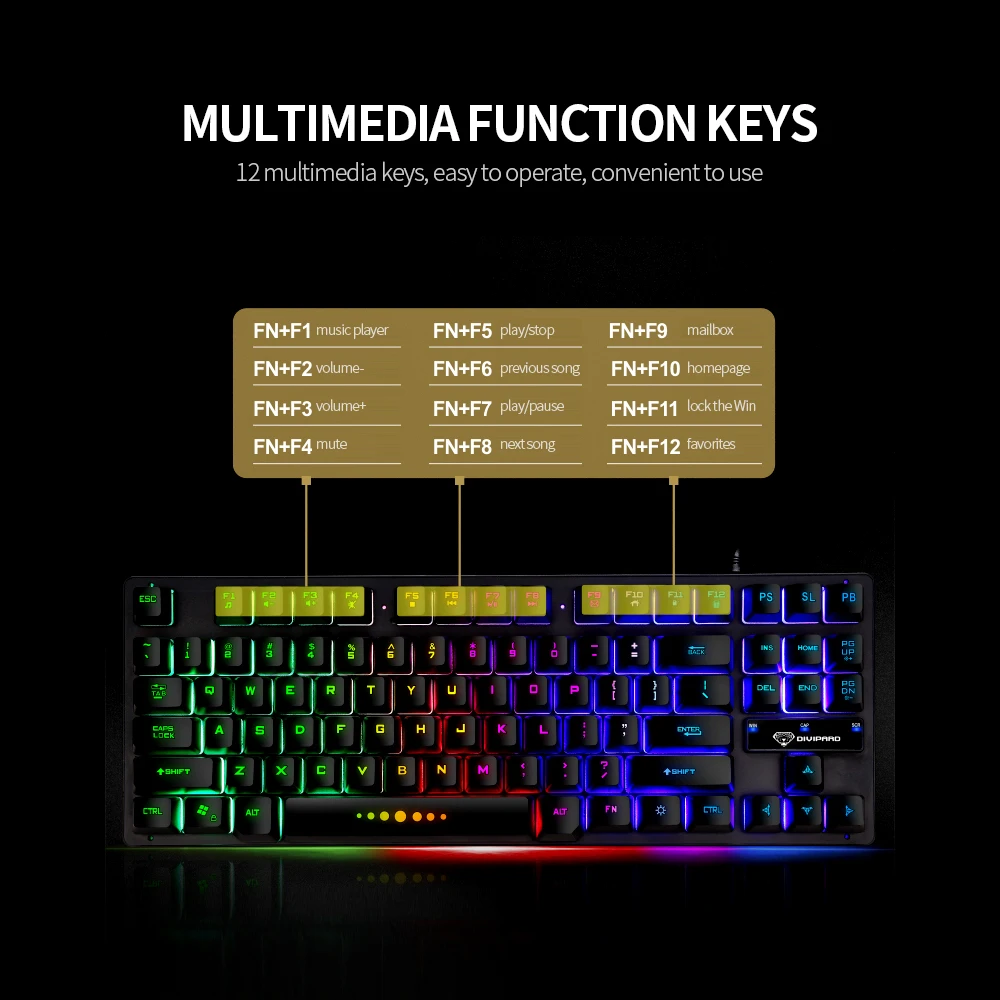 GK 10 mechanical keyboard 87 keys waterproof USB wired keyboard colorful backlit keyboard ergonomic wired game keyboard keyboard desktop