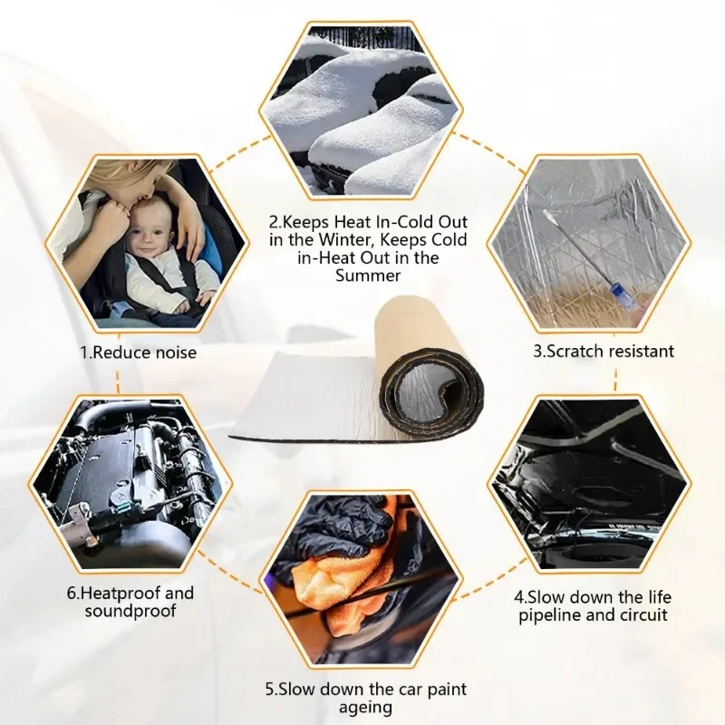 Fireproof Heat and Sound Insulation Mat 2