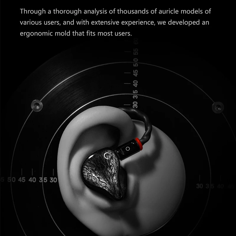 IOAUDIO SOGNO 2DD 6BA ハイブリッド インイヤー モニター