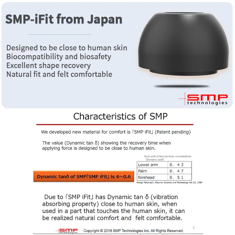 Infiter Eartips for Bose QuietComfort II QC2 TWS Ear tips for Truewireless Earbuds Powerbeats Silicone Earplugs Samsung BudsPro