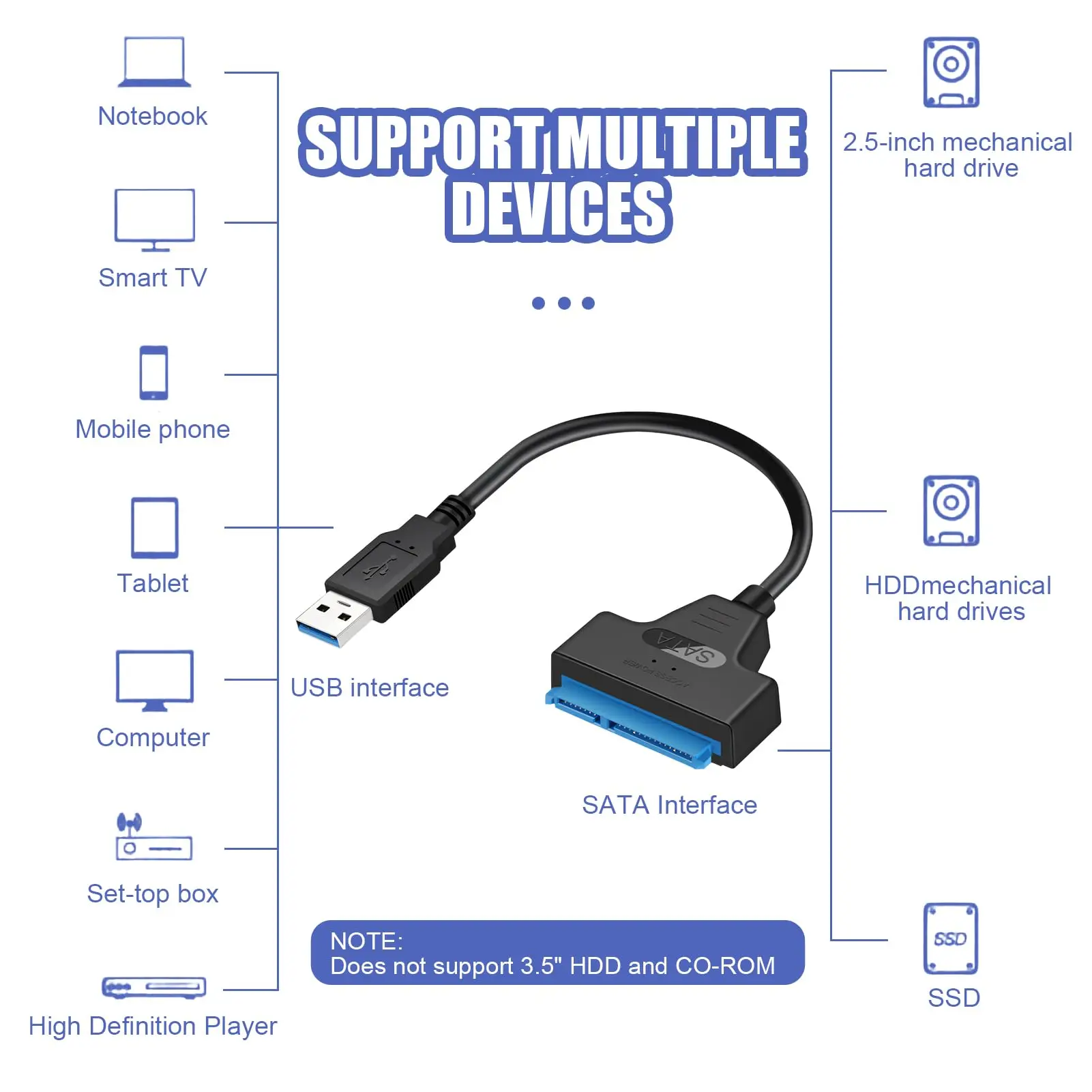 SATA to USB 3.0 Adapter Cable for 2.5-inch Hard Drives