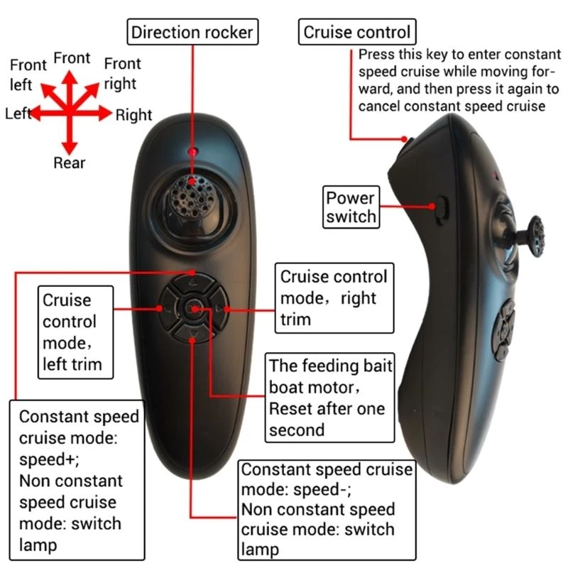 Télécommande RC 2.4GHz avec Gyroscope et Régulateur de Vitesse pour Bateau
