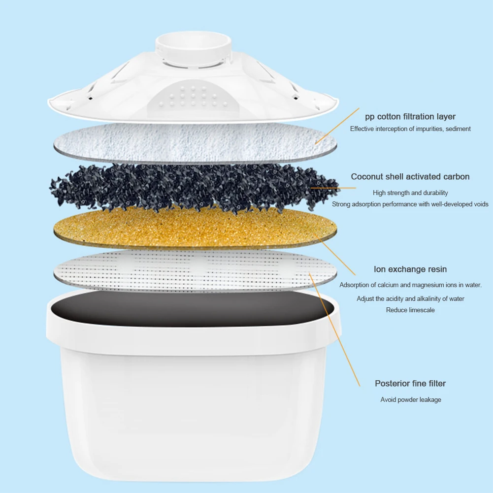 3.5L Water Filter Jug Digital Display Water Purifier Pot Reduce Limescale and Impurities for Clean Tasting Drinking Tools