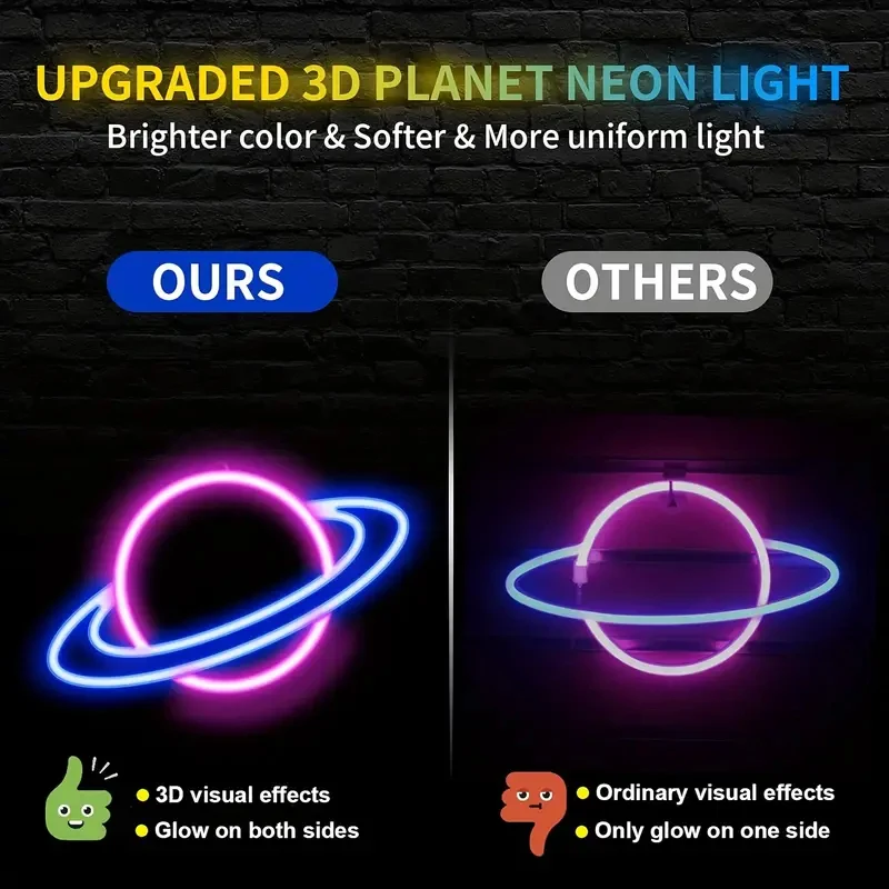 Neon sign Planet Neon Sign 10 Levels Brightness LED Neon Lights Signs for Wall Decor USB Powered Lights for Bedroom