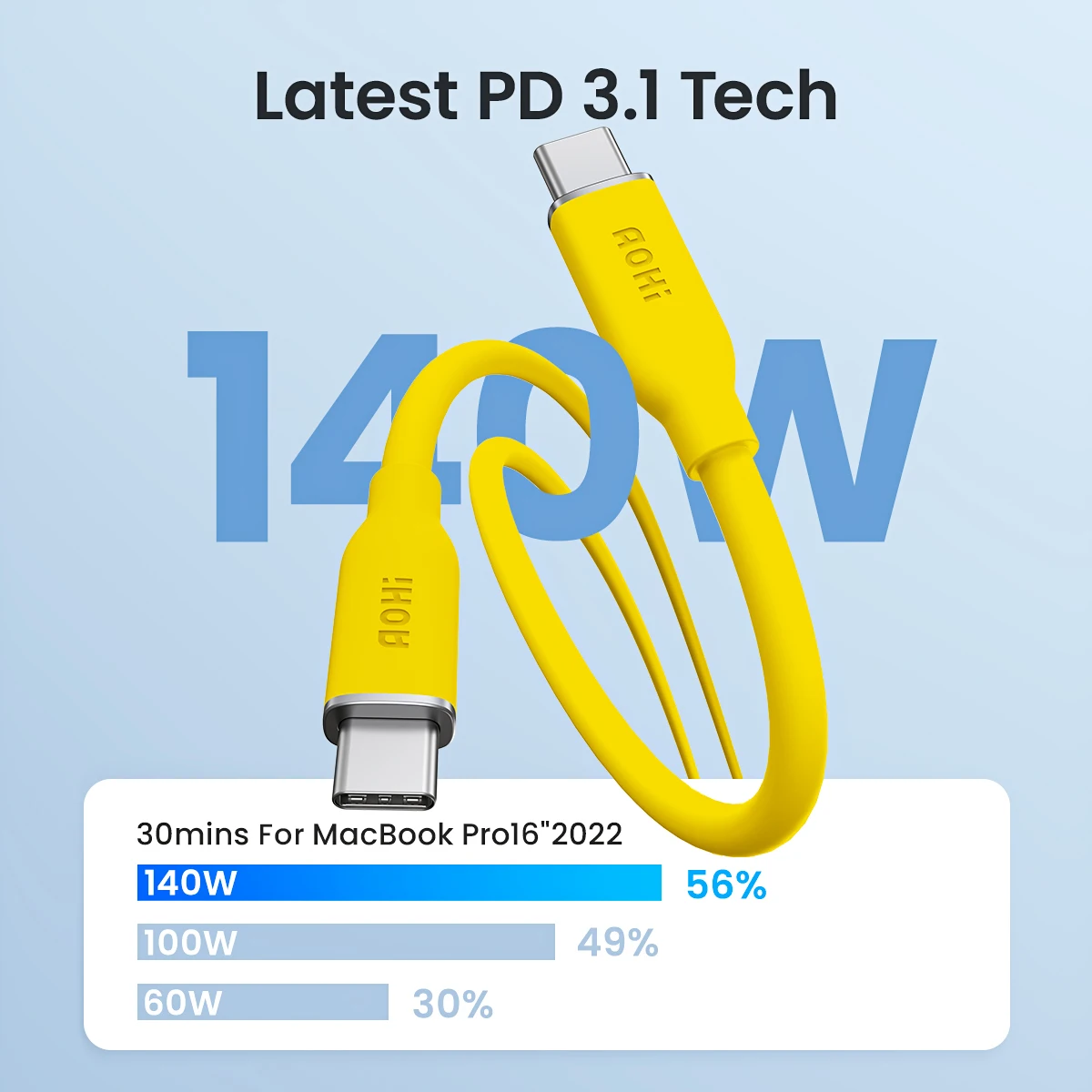 รูปสินค้า สายชาร์จ USB-C 140W ชาร์จเร็ว PD 3.1 สำหรับมือถือและโน้ตบุ๊ก