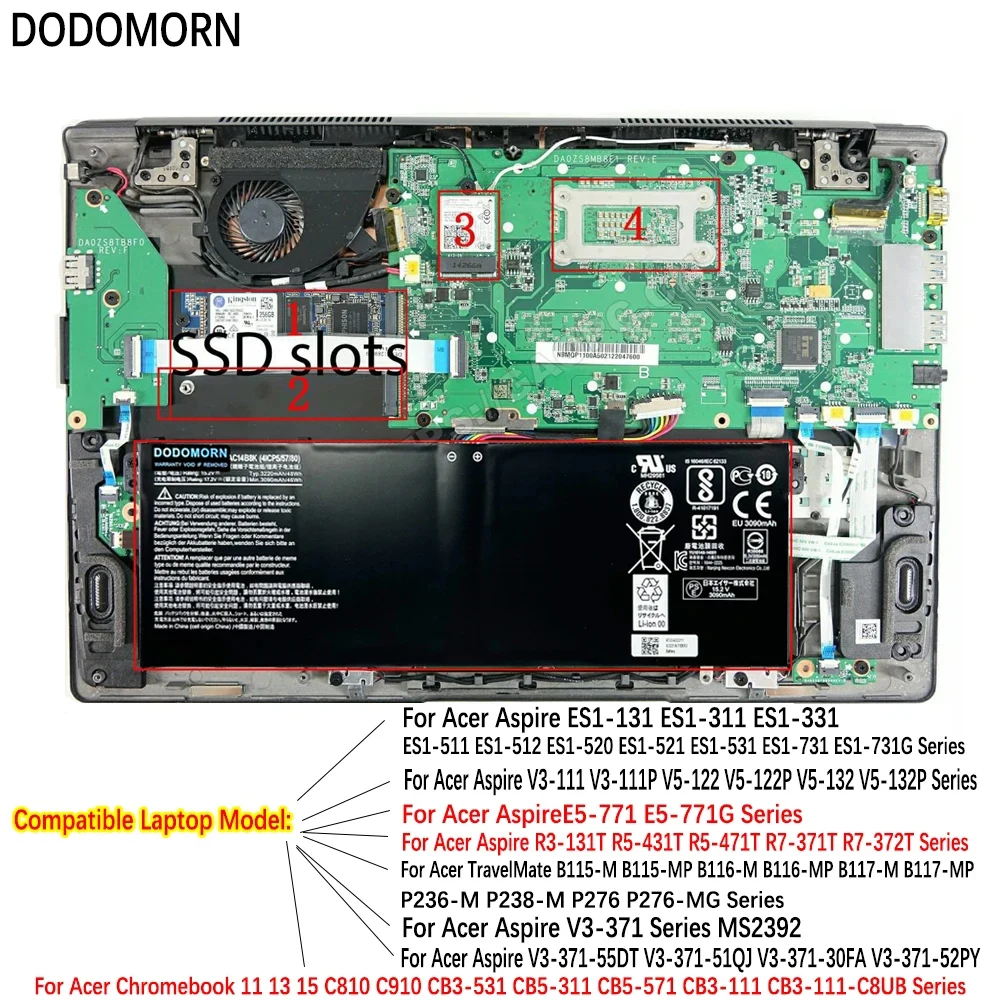 Computers e Electronics